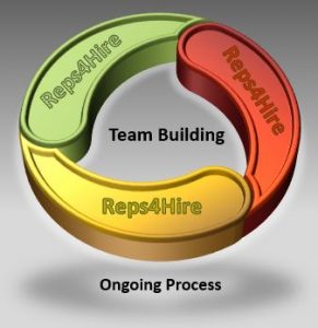 Tips on Team Building with Manufacturer Sales Representatives